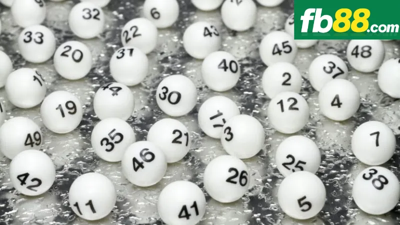 Cách Chơi Numbers Game 2 FB88 Cho Người Chơi Mới Bắt Đầu 2 Cách thức đăng ký và nạp tiền vào FB88 để chơi numbers game 2